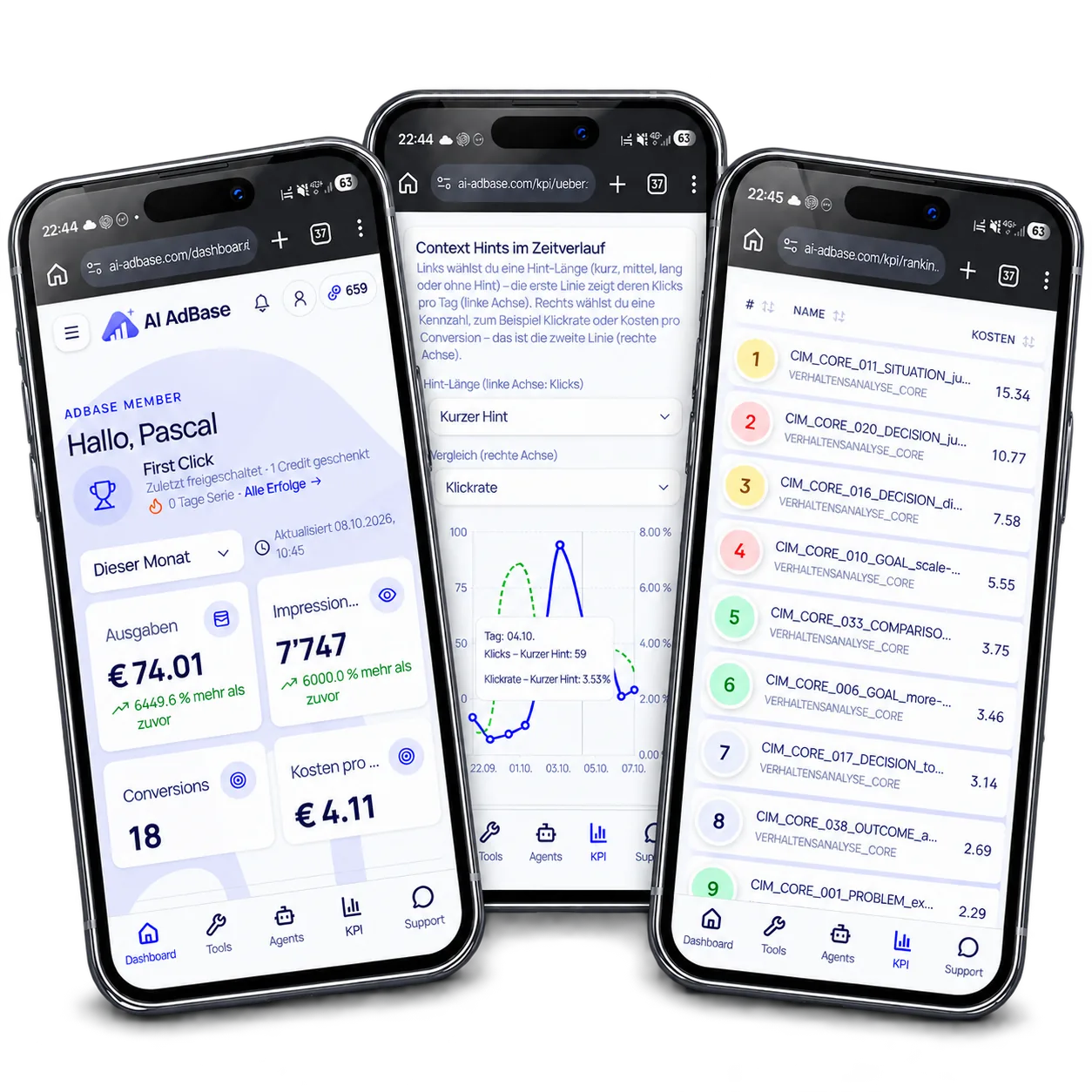 AI AdBase auf dem Handy im hellen Design: Dashboard, Context Hints im Zeitverlauf und Ranking nach Anzeigengruppen