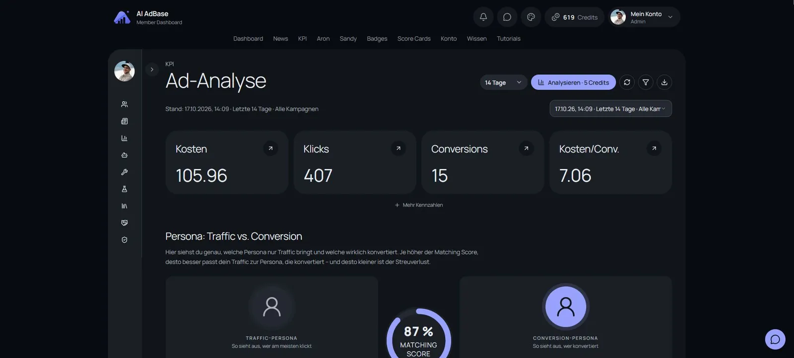 Intent Discovery → Ad-Analyse im neuen Design, dunkler Modus