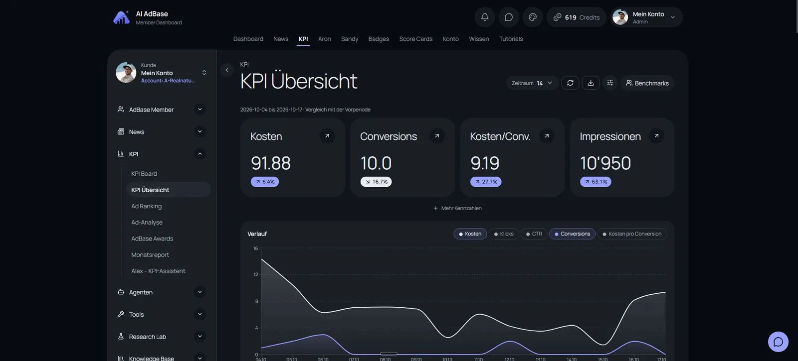KPI-Übersicht im neuen Design, dunkler Modus
