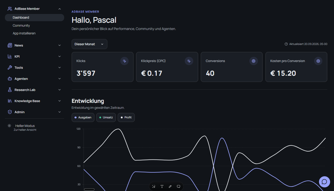 Neues AI-AdBase-Member-Dashboard mit vier anpassbaren KPI-Karten und frei wählbarem Liniendiagramm